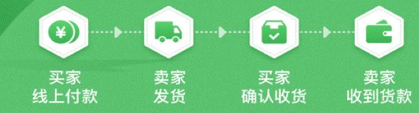 惠农网专业农产品买卖平台app 惠农网专业农产品买卖平台app