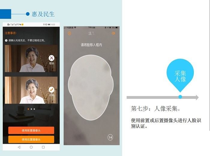 老来健康下载 老来健康