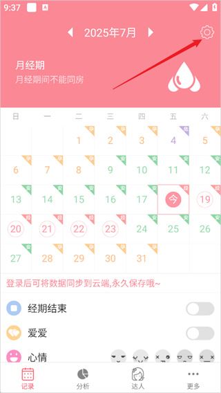 月经期安全期助理