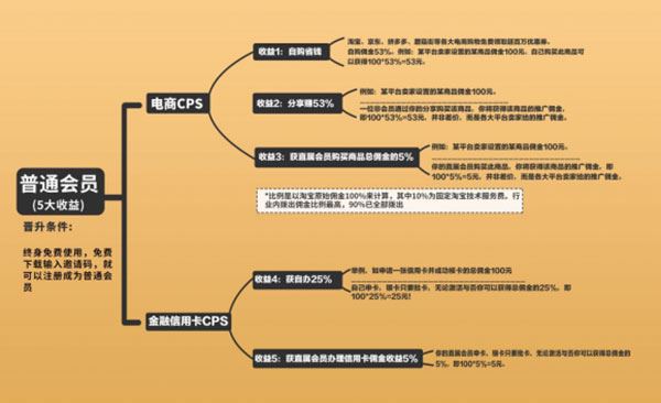 粉象生活 粉象生活