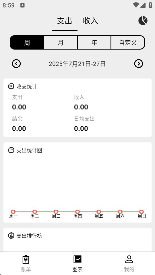 极简记账app 极简记账app