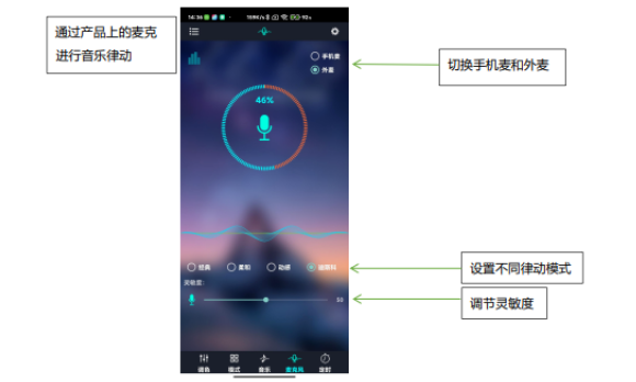 宝莲灯app下载 宝莲灯app下载