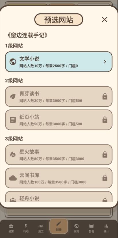 创作网络小说3
