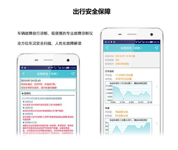车况检测大师免费版
