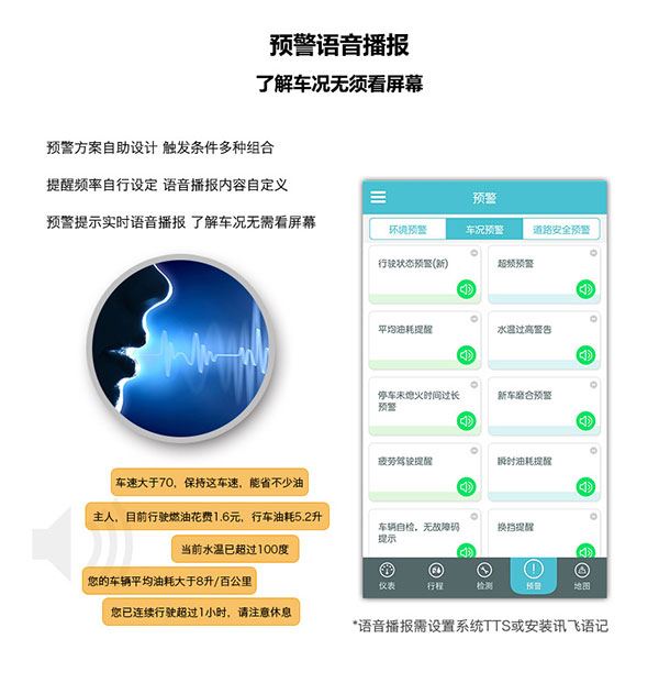 车况检测大师免费版