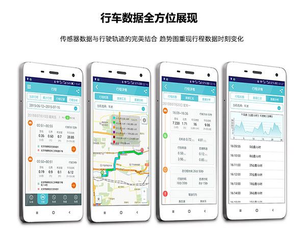 车况检测大师免费版