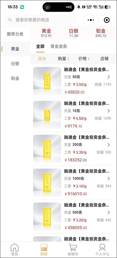 融通金 融通金