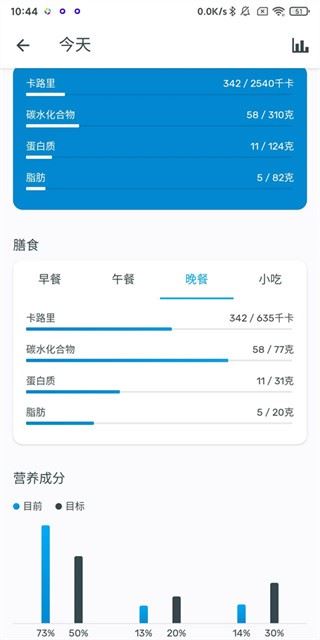 YAZIO卡路里计数器安卓版下载