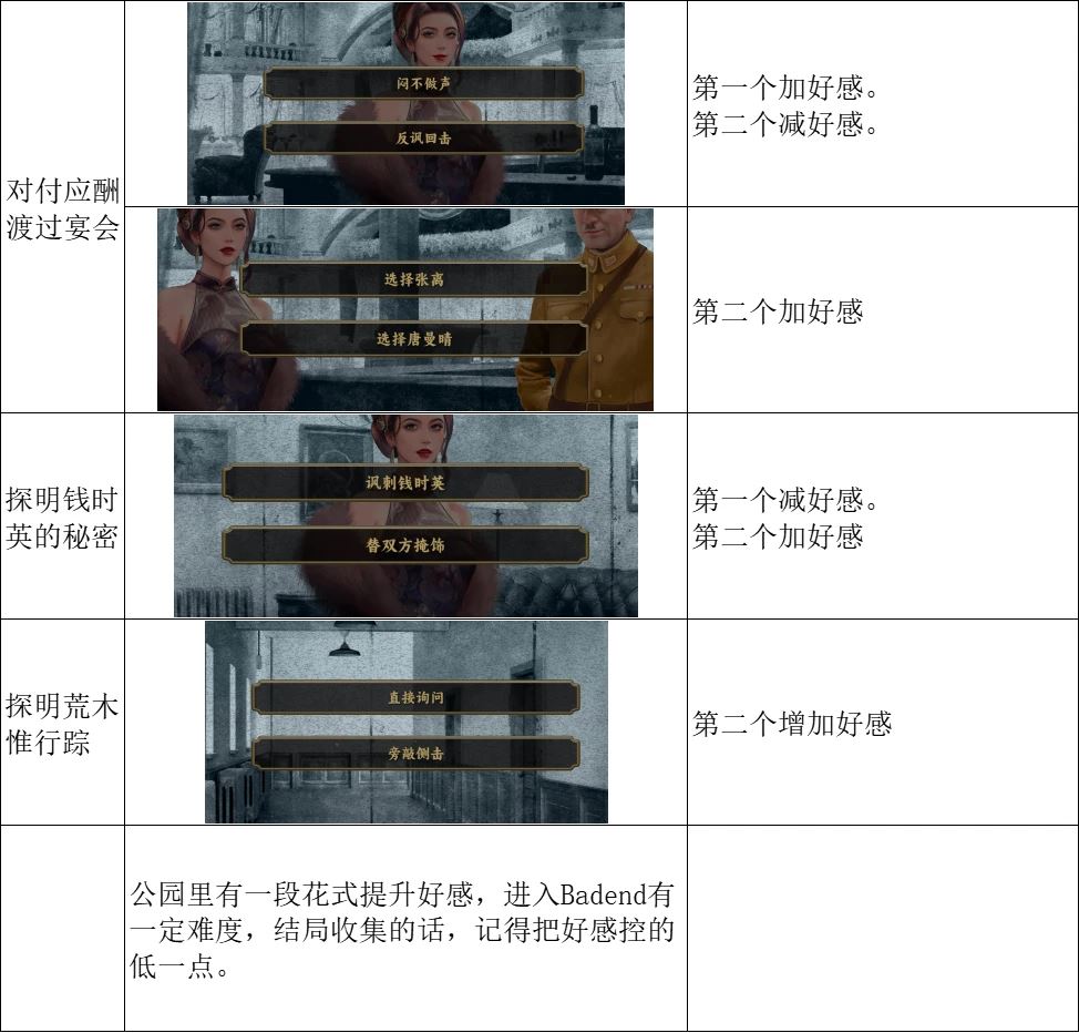 结局攻略5 结局攻略5