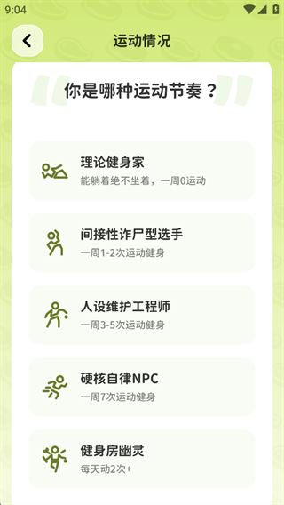 bodii软件