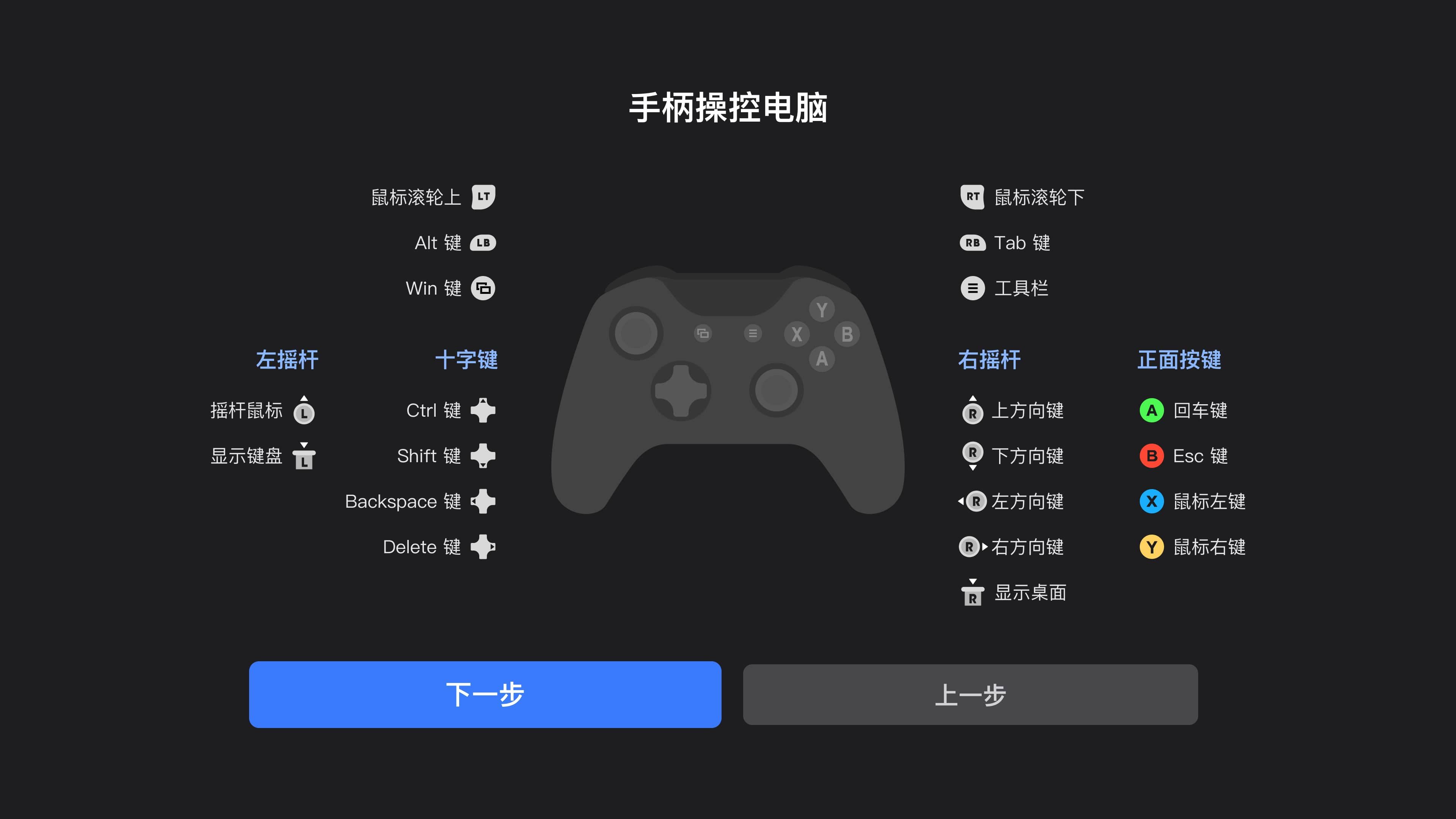 uu远程tv版 uu远程tv版