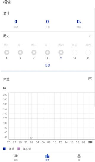 30天内练出六块腹肌 30天内练出六块腹肌