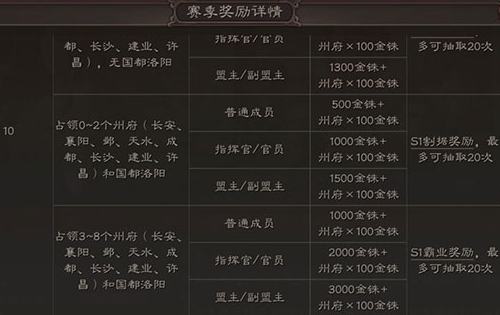 三国志战略版网易版客户端5