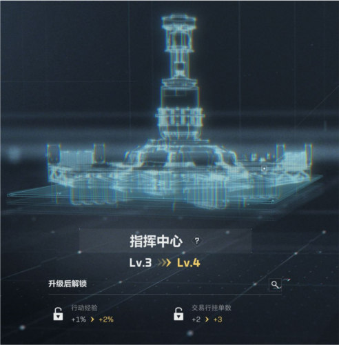 三角洲行动手游特勤处系统5