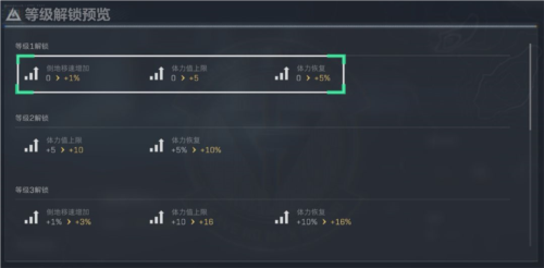 三角洲行动手游特勤处系统13