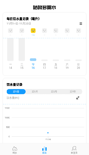咕咚多喝水app使用指南4