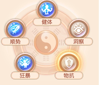稀世灵兽大圣培养心得配图3