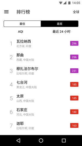 相关图片