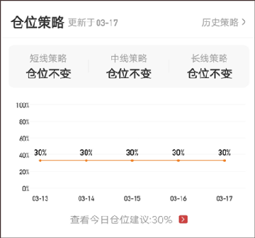 金斗云智投app下载安装手机版