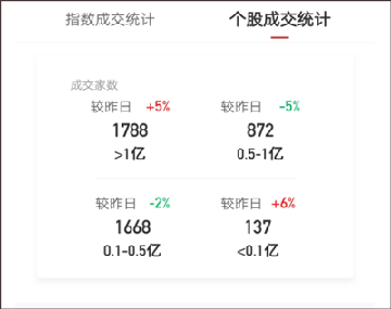 金斗云智投app下载安装手机版