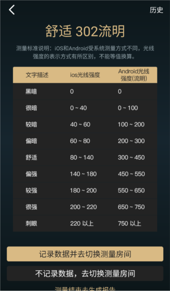 美联好房app5