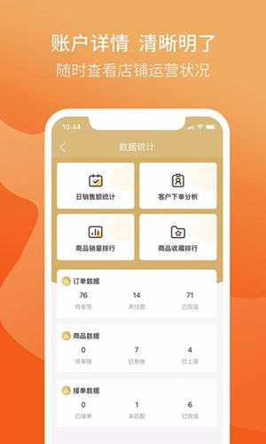 相关图片