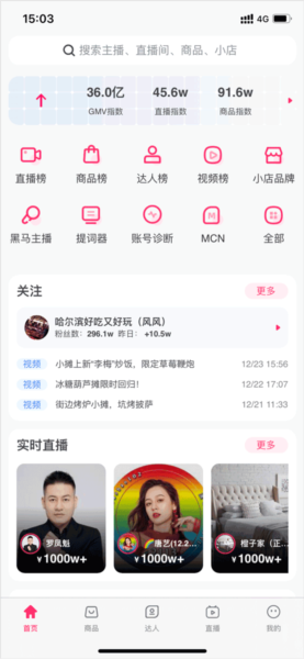 灰豚数据4