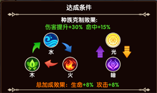 时空神域0.05折截图12