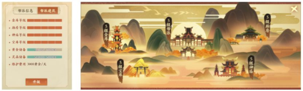 帮会系统介绍配图2