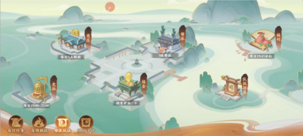 帮会系统介绍配图4