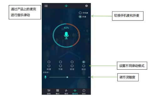幻彩宝莲灯app9