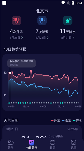 使用介绍配图2