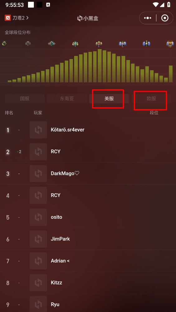 dota2max