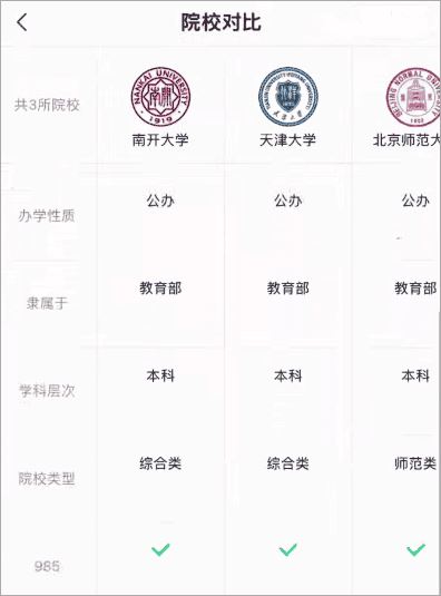 蜻蜓志愿 蜻蜓志愿