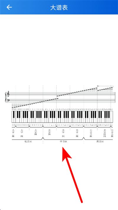 来音钢琴app下载