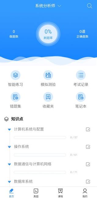 软考通下载手机版 软考通下载手机版