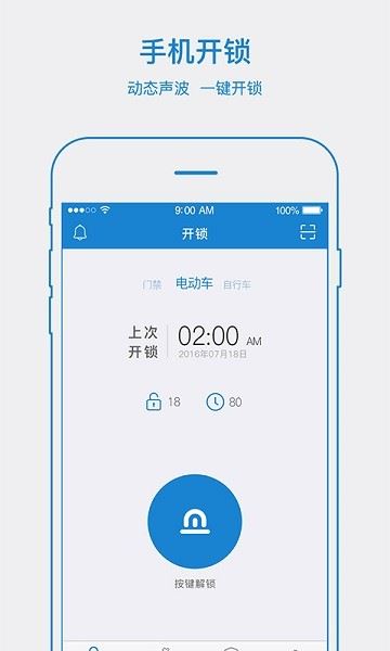 相关图片